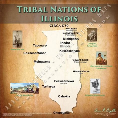 Explore the History of Native American Tribes in Illinois